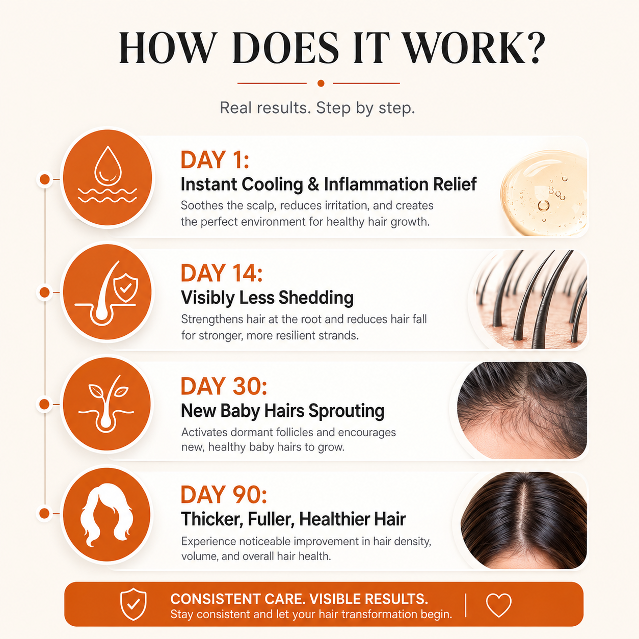 GrowTurn™ Hair Revival Ampoule Brush