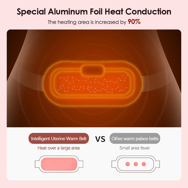 Soothing Warmth Comfort Belt